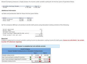 ### Dowell Company Costing Analysis

**Introduction:**
Dowell Company produces a single product. The table below illustrates its income under variable costing for its first two years of operation.

---
**Variable Costing Income:**

|    | Year 1 | Year 2 |
|---|--------|--------|
| Income | $50,000 | $680,000 |

---
**Additional Information:**

a. **Sales and Production Data:**

| Units | Year 1 | Year 2 |
|---|-------|-------|
| Units Produced | 52,000 | 52,000 |
| Units Sold | 40,000 | 64,000 |

b. **Product Cost Using Absorption Costing:**

The company’s $33 per unit product cost (for both years) is detailed as follows:

- **Direct Materials:** $6
- **Direct Labor:** $9
- **Variable Overhead:** $8
- **Fixed Overhead:** $10 (calculated based on $500,000/50,000 units)

**Total Product Cost Per Unit: $33**

---
**Task:**

Prepare a statement to convert variable costing income to absorption costing income for both years.

*(Note: Leave no cells blank and enter "0" where necessary.)*

**Income Conversion Table:**

| **Dowell Company** | **Convert Variable Costing Income to Absorption Costing Income** |
|---|---|---|
|   | Year 1 | Year 2 |
| **Variable Costing Income** | $50,000 | $680,000 |
| **Add: Fixed Overhead in Ending FG Inventory** | 115,440 | 0 |
| **Less: Fixed Overhead in Beginning FG Inventory** | 0 | (115,440) |
| **Absorption Costing Income** | 165,440 | 564,560 |

---
**Note:**
The solution must ensure each computational field is completed correctly and that the inventory adjustments reflect the changes in fixed overhead per unit as inventory levels alter.