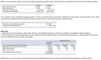 Stillicum Corporation makes ultra light-weight backpacking tents. Data concerning the company's two product lines appear below:
Deluxe
Standard
$ 57.00
$ 22.00
Direct materials per unit
Direct labor per unit
Direct labor-hours per unit
Estimated annual production
$ 69.00
$ 27.00
0.70 DLHS
1.40 DLHS
10,000 units
50,000 units
The company has a traditional costing system in which manufacturing overhead is applied to units based on direct labor-hours. Data
concerning manufacturing overhead and direct labor-hours for the upcoming year appear below:
Estimated total manufacturing overhead
Estimated total direct labor-hours
$ 667,000
77,000 DLHS
Required:
1. Determine the unit product costs of the Deluxe and Standard products under the company's traditional costing system.
2. The company is considering replacing its traditional costing system with an activity-based absorption costing system that would
have the following three activity cost pools:
Expected Activity
Estimated
Overhead
Activity Cost Pools (and Activity Measures)
Supporting direct labor (direct labor-hours)
Batch setups (setups)
Safety testing (tests)
Cost
Deluxe
Standard
Total
$ 462,000
135,000
70,000
7,000
200
70,000
100
77,000
300
30
70
100
Total manufacturing overhead cost
$ 667,000
Determine the unit product costs of the Deluxe and Standard products under the activity-based absorption costing system.
