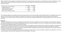 Platinum Web Services designs and maintains websites for small business entrepreneurs. Competition has been intensifying in recent
years and the company has been losing business to larger web design firms. Summary data concerning the last two years of
operations follow:
Last Year
This Year
1,400
$
Estimated hours of service demanded
1,150
110,000
1,050
110,000
2,200
$
110,000
1,300
$
Estimated overhead cost
Actual hours of service provided
Actual overhead cost incurred
$
110,000
2,200
Hours of service available at capacity
The company applies its overhead costs to jobs using the hours of service provided as the allocation base. For example, this year and
last year, 37 service-hours were required to maintain the website for a small company called Verde Consulting. All of Platinum's
overhead costs are fixed, and the actual overhead cost incurred was exactly as estimated at the beginning of the year in last year and
this year.
Required:
1. Platinum Web Services computes its predetermined overhead rate at the beginning of each year based on the estimated overhead
cost and the estimated hours of service demanded for the year. Using this approach, how much overhead would have been applied to
the Verde Consulting job last year? How about this year?
2. The president of Platinum Web Services has heard that some companies in the industry have changed to a system of computing the
predetermined overhead rate based on the hours of service available at capacity. He would like to know what effect this method
would have on job costs. How much overhead cost would have been applied to the Verde Consulting job last year using this method?
How much would have been applied this year?
3. If Platinum computes its predetermined overhead rate based on the hours of service available at capacity as in (2) above, how much
unused capacity cost would the company have incurred last year? This year?
