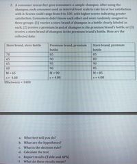 2. A consumer researcher gave consumers a sample shampoo. After using the
shampoo, each consumer used an interval-level scale to rate his or her satisfaction
with it. Scores could range from 0 to 100, with higher scores indicating greater
satisfaction. Consumers didn't know each other and were randomly assigned to
three groups: (1) receive a store brand of shampoo in a bottle clearly labeled as
such, (2) receive a premium brand of shamp00 in the premium brand's bottle, or (3)
receive a store brand of shampoo in the premium brand's bottle. Here are the
collected data:
Premium brand, premium
bottle
Store brand, premium
bottle
Store brand, store bottle
70
85
85
65
90
80
65
95
90
60
90
85
M = 65
M = 90
M = 85
S= 4.08
S = 4.08
S= 4.08
SSbetween = 1400
a. What test will you do?
b. What are the hypotheses?
c. What is the decision rule?
d. Calculate the test
e. Report results (Table and APA)
f.
What do these results mean?
