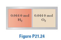 0.044 0 mol 0.044 0 mol
H2
O2
Figure P21.24
