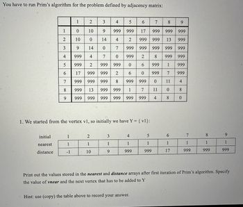 You have to run Prim's algorithm for the problem defined by adjacency matrix:
1
2
3
4
5
6
7
8
9
1
0
10
9
999
999
17
999
999 999
2
3
69
10
0
14
4
2
999
999 13 999
14
0
7
999
999
999 999 999
4
999
4
7
0
999
2
8 999 999
5
999
2
999
999
0
6
999
1
999
6
17
999
999
2
6
0
999
7
999
7
999 999
999
8
999
999
0 11
4
8
999 13
999
999
1
7
11
9
999 999
999 999 999 999
4
80
8
0
1. We started from the vertex vl, so initially we have Y = {v1}:
initial
1
2
3
4
5
6
7
8
9
nearest
1
1
1
1
1
1
1
1
1
distance
-1
10
9
999
999
17
999
999
999
Print out the values stored in the nearest and distance arrays after first iteration of Prim's algorithm. Specify
the value of vnear and the next vertex that has to be added to Y
Hint: use (copy) the table above to record your answer.