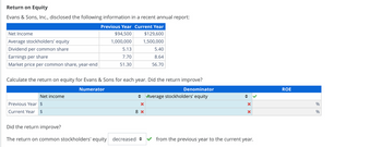 Return on Equity
Evans & Sons, Inc., disclosed the following information in a recent annual report:
Net Income
Average stockholders' equity
Dividend per common share
Earnings per share
Market price per common share, year-end
Net income
Previous Year Current Year
$94,500
$129,600
1,000,000
1,500,000
Previous Year $
Current Year $
5.13
7.70
51.30
Calculate the return on equity for Evans & Sons for each year. Did the return improve?
Numerator
5.40
8.64
56.70
Denominator
◆ Average stockholders' equity
X
8 x
Did the return improve?
The return on common stockholders' equity decreased
X
X
from the previous year to the current year.
ROE
%
%