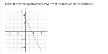 **Transcription for Educational Website:**

Title: Analyzing the Graph of a Derivative

Text: Select the correct graph of the derivative of the function \( f(x) \) given below.

**Graph Description:**

The graph presented is a straight line with a negative slope, passing through the y-axis at approximately \( y = 4 \) and descending through the x-axis at approximately \( x = 2 \). This line continues to extend into the third quadrant, indicating a consistent decrease in value as \( x \) increases. This suggests that the derivative of the function is a linear function with a constant negative slope.

**Analysis:**

The linear nature of the graph implies that the original function \( f(x) \) is likely quadratic, as its derivative produces a linear expression. The negative slope of the derivative indicates that \( f(x) \) is decreasing consistently within this interval. The graph of the derivative is a crucial tool in understanding the behavior and changes in the original function.