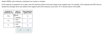 Decide whether each molecule or polyatomic ion is polar or nonpolar.
If the molecule or polyatomic ion is polar, write the chemical symbol of the atom closest to the negative side. For example, if the molecule were HCl and you
decided the hydrogen atom was closest to the negative side of the molecule, you'd enter "H" in the last column of the table.
molecule or
polyatomic ion
NH₂
CS₂
F₂
polar or
nonpolar?
polar
O nonpolar
O polar
O nonpolar
O polar
nonpolar
X
atom closest to
negative side