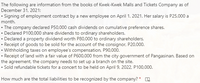 The following are information from the books of Kwek-Kwek Malls and Tickets Company as of
December 31, 2021:
• Signing of employment contract by a new employee on April 1, 2021. Her salary is P25,000 a
month.
• The company declared P50,000 cash dividends on cumulative preference shares.
• Declared P100,000 share dividends to ordinary shareholders.
• Declared a property dividend worth P80,000 to ordinary shareholders.
• Receipt of goods to be sold for the account of the consignor, P20,000.
• Withholding taxes on employee's compensation, P90,000.
• Receipt of land with a fair value of P600,000 from the city government of Pangasinan. Based on
the agreement, the company needs to set up a branch on the site.
• Sold refundable tickets for a concert to be held on April 9, 2022, P100,000.
How much are the total liabilities to be recognized by the company? * O
