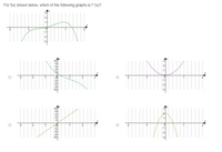 ## Problem Statement

For \( f(x) \) shown below, which of the following graphs is \( f''(x) \)?

### Graph Descriptions

1. **Graph of \( f(x) \) (Top Middle):**
   - A green curve with a peak near \( x = 1 \) and a trough around \( x = -1.5 \).
   - It crosses the y-axis slightly above the origin.

2. **Option A (Bottom Left):**
   - A blue decreasing linear line.
   - Extends from around \( y = 7 \) at \( x = -3 \) to \( y = -10 \) at \( x = 3 \).

3. **Option B (Top Right):**
   - A purple parabola opening upwards.
   - Vertex at \( x = 0, y = -1 \).
   - Extends to around \( y = 3 \) for \( x = 2 \).

4. **Option C (Bottom Right):**
   - A yellow parabola opening downwards.
   - Vertex at \( x = 0, y = 3 \).
   - Extends to around \( y = -3 \) for \( x = -2 \).

5. **Option D (Bottom Middle):**
   - A straight line with a positive slope.
   - Extends from \( y = -6 \) at \( x = -3 \) to \( y = 10 \) at \( x = 3 \).

### Question Context

The task is to select the correct graph of the second derivative \( f''(x) \) from the options provided, based on the behavior of the original function \( f(x) \). The second derivative represents the curvature of \( f(x) \), indicating concavity changes.