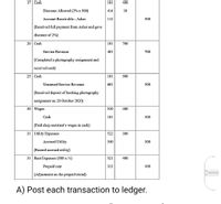 17 Cash
101
490
Discount Allowed (2% x 500)
414
10
Account Receivable - Asher
112
500
(Received full payment from Asher and gave
discount of 2%)
20 Cash
101
700
Service Revenue
401
700
(Completed a photography assignment and
received cash)
25 Cash
101
500
Unearned Service Revenue
601
500
(Received deposit of booking photography
assignment on 20 October 2020)
30 Wages
520
400
Cash
101
400
(Paid shop assistant's wages in cash)
31 Utility Expenses
522
300
Accrued Utility
540
300
(Record accrued utility)
31 Rent Expenses (800 x %)
521
400
Prepaid rent
313
400
(Adjustment on the prepaid rental)
A) Post each transaction to ledger.
