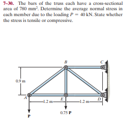 7-30. The bars of the truss each have a cross-sectional
area of 780 mm². Determine the average normal stress in
each member due to the loading P = 40 kN. State whether
the stress is tensile or compressive.
a9m
-1.2m
-1.2 m-
0.75 P
