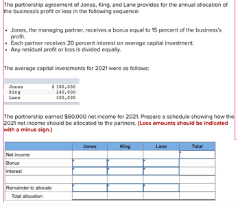 The partnership agreement of Jones, King, and Lane provides for the annual allocation of the business's profit or loss in the following sequence:

- Jones, the managing partner, receives a bonus equal to 15 percent of the business’s profit.
- Each partner receives 20 percent interest on average capital investment.
- Any residual profit or loss is divided equally.

The average capital investments for 2021 were as follows:

- Jones: $180,000
- King: $240,000
- Lane: $300,000

The partnership earned $60,000 net income for 2021. Prepare a schedule showing how the 2021 net income should be allocated to the partners. (Loss amounts should be indicated with a minus sign.)

### Allocation Schedule

|          | Jones      | King      | Lane      | Total     |
|----------|------------|-----------|-----------|-----------|
| Net income |            |           |           | $60,000   |
| Bonus    |            |           |           |           |
| Interest |            |           |           |           |
| Remainder to allocate |   |   |   |   |
| Total allocation |            |           |           |           |