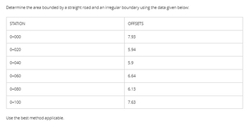 Answered: Determine the area bounded by a… | bartleby