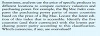 Sometimes, analysts use the price of specific products in
different locations to compare currency valuation and
purchasing power. For example, the Big Mac Index com-
pares the purchasing power parity of many countries
based on the price of a Big Mac. Locate the latest edi-
tion of this index that is accessible. Identify the five
countries (and their currencies) with the lowest pur-
chasing power parity according to this classification.
Which currencies, if any, are overvalued?
