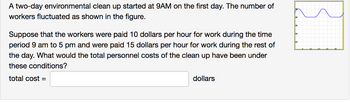 A two-day environmental clean up started at 9AM on the first day. The number of
workers fluctuated as shown in the figure.
Suppose that the workers were paid 10 dollars per hour for work during the time
period 9 am to 5 pm and were paid 15 dollars per hour for work during the rest of
the day. What would the total personnel costs of the clean up have been under
these conditions?
total cost =
dollars