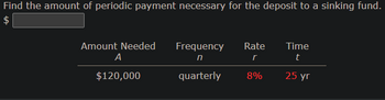 Find the amount of periodic payment necessary for the deposit to a sinking fund.
Amount Needed
A
$120,000
Frequency
n
quarterly
Rate
r
8%
Time
t
25 yr