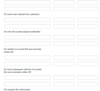 (To record cash collected from customers)
(To write off accounts judged uncollectible)
(To reinstate an account that was previously
written off)
(To record subsequent collection of accounts
that were previously written off)
(To recognize the credit losses)
||||| |||