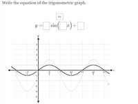 Write the equation of the trigonometric graph. try sin x)+ 5 4 1 31 57 2 2 2 -1 -2 -3 -4 -5 3. 