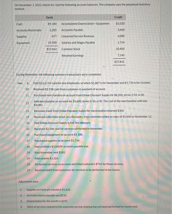 On November 1, 2022, Marin Inc. had the following account balances. The company uses the perpetual Inventory
method
Cash
Accounts Receivable
Supplies
Equipment
1
2
12
3.
During November, the following summary transactions were completed.
Nov. 8 Paid $3,621 for salaries due employees, of which $1,887 is for November and $1.734 is for October.
10
Received $1,938 cash from customers in payment of account.
11
Purchased merchandise on account from Dimas Discount Supply for $8,200, terms 2/10, n/30.
15
19
20
22
25
27
28
29
29
29
29
Debit
$9.180 Accumulated Depreciation-Equipment
2,285
Accounts Payable
877
Unearned Service Revenue
25,500
Salaries and Wages Payable
$37,842
Common Stock
Retained Earnings
Adjustment data:
Credit
Purchased equipment on account $5.100.
Purchased supplies on account $1,734.
$1,020
3,468
4,080
1.734
20,400
7,140
$37,842
Sold merchandise on account for $5,600, terms 2/10, r/30. The cost of the merchandise sold was
$4,080.
Received credit from Dimas Discount Supply for merchandise returned $300.
Received collections in full, less discounts, from customers billed on sales of $5,600 on November 12.
Paid Dimas Discount Supply in full, less discount.
Received $2,346 cash for services performed in November.
Paid creditors $3,060 bf accounts payable due.
Paid November rent $383.
Pald salaries $1.326.
Performed services on account and billed customers $714 for those services
Received $689 from customers for services to be performed in the future.
Supplies on hand are valued at $1,632.
Accrued salaries payable are $510.
Depreciation for the month is $255.
$663 of services related to the unearned service revenue has not been performed by month-end.