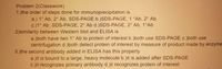 Problem 2(Classwork)
1. )the order of steps done for immunoprecipitation is
a.) 1° Ab, 2° Ab, SDS-PAGE b.)SDS-PAGE, 1 °Ab, 2° Ab
c.)1° Ab, SDS-PAGE, 2° Ab d.)SDS-PAGE, 2° Ab, 1°Ab
2)similarity between Western blot and ELISA is
a.)both have two 1° Ab to protein of interest b.)both use SDS-PAGE c.)both use
centrifugation d.)both detect protein of interest by measure of product made by enzyme
3.)the second antibody added in ELISA has this property
a.)it is bound to a large, heavy molecule b.)it is added after SDS-PAGE
C. it recognizes primary antibody d.)it recognizes protein of interest
