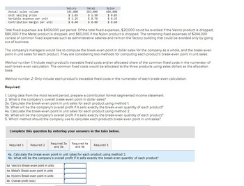 Answered: Annual sales volume Unit selling price Variable expense per ...