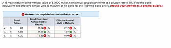 A 15-year maturity bond with par value of $1,000 makes semiannual coupon payments at a coupon rate of 11%. Find the bond
equivalent and effective annual yield to maturity of the bond for the following bond prices. (Round your answers to 2 decimal places.)
a.
b.
C.
$
$
$
Bond
Prices
X Answer is complete but not entirely correct.
Bond Equivalent
Annual Yield to
Maturity
960
1,000
1,060
11.82 X %
11.00
%
9.85%
Effective Annual
Yield to Maturity
12.17 X %
11.30 %
10.09 x %