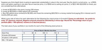 **Stock Investment Analysis for Future Portfolio Evaluation**

Suppose you think AppX stock is going to appreciate substantially in value in the next year. Say the stock's current price, \( s_0 \), is $100, and a call option expiring in one year has an exercise price, \( X \), of $100 and is selling at a price, \( C \), of $23. With $23,000 to invest, you are considering three alternatives:

a. Invest all $23,000 in the stock, buying 230 shares.  
b. Invest all $23,000 in 1,000 options (10 contracts).  
c. Buy 100 options (one contract) for $2,300, and invest the remaining $20,700 in a money market fund paying 5% in interest over 6 months (10% per year).

**Hypothesis:**
What is your rate of return for each alternative for the following four stock prices in 6 months?  
*(Leave no cells blank - be certain to enter "0" wherever required. Negative amounts should be indicated by a minus sign. Round the "Percentage return of your portfolio (Bills + 100 options)" answers to 2 decimal places.)*

The total value of your portfolio in six months for each of the following stock prices is:

| Price of Stock 6 Months from Now | $80 | $100 | $110 | $120 |
|----------------------------------|-----|------|------|------|
| Stock Price                      | $80 | $100 | $110 | $120 |
| **All stocks (230 shares)**      |     |      |      |      |
| **All options (1,000 options)**  |     |      |      |      |
| **Bills + 100 options**          |     |      |      |      |


**Table Explanation:**
- **Stock Price:** The anticipated stock price of AppX after six months.
- **All stocks (230 shares):** The total value of all 230 shares purchased at the respective stock price.
- **All options (1,000 options):** The value of all 1,000 call options purchased at the respective stock price.
- **Bills + 100 options:** The value of the portfolio comprising 100 call options and the investment in money market fund (bills) at the respective stock price.