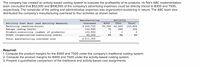 The company has created an activity-based costing system to evaluate the profitability of its products. Hi-Tek's ABC implementation
team concluded that $52,000 and $108,000 of the company's advertising expenses could be directly traced to B300 and T500,
respectively. The remainder of the selling and administrative expenses was organization-sustaining in nature. The ABC team also
distributed the company's manufacturing overhead to four activities as shown below:
Manufacturing
Activity
Total
Activity Cost Pool (and Activity Measure)
Machining (machine-hours)
Setups (setup hours)
Product-sustaining (number of products)
Other (organization-sustaining costs)
Overhead
B300
T500
$ 204,752
144,050
102,000
60,500
90,200
62,600
152,800
75
260
335
1
1
2
NA
NA
NA
Total manufacturing overhead cost
$ 511,302
Required:
1. Compute the product margins for the B300 and T500 under the company's traditional costing system.
2. Compute the product margins for B300 and T500 under the activity-based costing system.
3. Prepare a quantitative comparison of the traditional and activity-based cost assignments.
