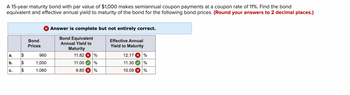 A 15-year maturity bond with par value of $1,000 makes semiannual coupon payments at a coupon rate of 11%. Find the bond
equivalent and effective annual yield to maturity of the bond for the following bond prices. (Round your answers to 2 decimal places.)
a.
b.
C.
$
$
$
Bond
Prices
X Answer is complete but not entirely correct.
Bond Equivalent
Annual Yield to
Maturity
11.82
%
11.00
%
9.85 × %
960
1,000
1,060
Effective Annual
Yield to Maturity
12.17 X %
11.30 %
10.09 × %