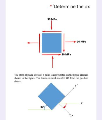 * 'Determine the ox
30 MPa
10 MPa
20 MPa
The state of plane stress at a point is represented on the upper element
shown in the figure. The lower element oriented 40° from the position
shown.
X
40°