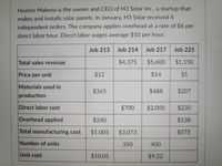 Huston Makena is the owner and CEO of H3 Solar Inc., a startup that
makes and installs solar panels. In January, H3 Solar received 4
independent orders. The company applies overhead at a rate of $6 per
direct labor hour. Direct labor wages average $10 per hour.
Job 213
Job 214
Job 217
Job 225
Total sales revenue
$4,375
$5,600
$1,150
Price per unit
$12
$14
$5
Materials used in
$365
$488
$207
production
Direct labor cost
$700
$2,000
$230
Overhead applied
$240
$138
Total manufacturing cost
$1,005
$3,073
$575
Number of units
350
400
Unit cost
$10.05
$9.22
