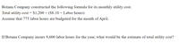 Botana Company constructed the following formula for its monthly utility cost.
Total utility cost = $1,200 + ($8.10 × Labor hours)
Assume that 775 labor hours are budgeted for the month of April.
If Botana Company incurs 9,600 labor hours for the year, what would be the estimate of total utility cost?
