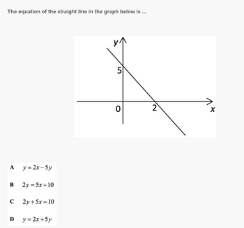 The equation of the straight line in the graph below is ...
A
B
C
y=2x-5y
2y = 5x+10
2y + 5x = 10
D y = 2x+5y
5
0
2