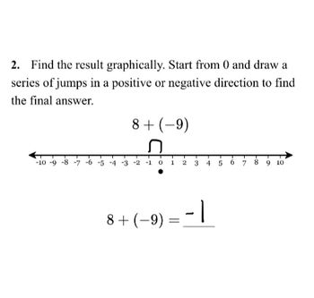 2. Find the result graphically. Start from 0 and draw a
series of jumps in a positive or negative direction to find
the final answer.
-10-9-8-7 -6 -5 -4
8+ (-9)
♫
34
2-1
8 + (-9) =
6
8 9 10