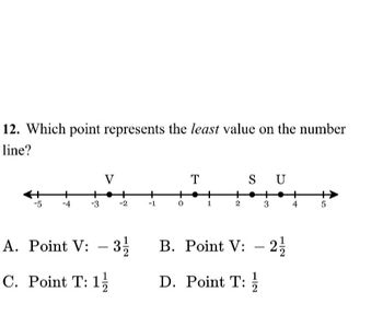 12. Which point represents the least value on the number
line?
-3
V
A. Point V: - 31/1
1|2
C. Point T: 1:
-1
0
T
1
2
S U
3
B. Point V: - 2
D. Point T:
4
5