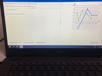 Consider the functions F and G as shown in the graph to the right.
Ay
10-
Find the domain of F, the domain of G, and the domain of F+G.
....
8-
What is the domain of F?
6+
G
(Type your answer in interval notation.)
4.
2-
0-
10
12 14
-2-
4-
Help Me Solve This
View an Example
Get More Help -
Clear All
Skill Builder
esc
DII
prt sc
home
end
Insert
delet
F3
F4
FS
F6
F7
FB
F9
F10
F11
F12
%23
&
2
4.
6
7
8.
tab
Q
W
T
Y
