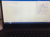 Consider the functions F and G as shown in the graph to the right.
Ay
10-
Find the domain of F, the domain of G. and the domain of F+G.
What is the domain of F?
8-
6-
(Type your answer in interval notation.)
4-
2-
0-
12
14
-2-
4-
Help Me Solve This
View an Example
Get More Help -
Clear All
Skill Builder
DALL
home
end
Insert
delete
prt sc
F10
DII
esc
F3
F9
23
&
3.
4.
8.
Q
W
E
T
Y
tab
