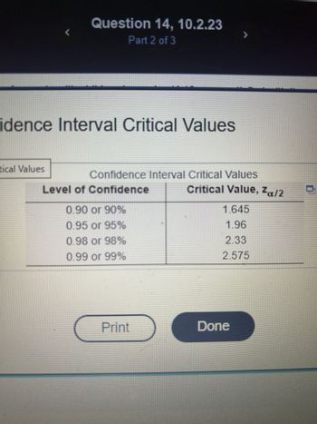 Question 14, 10.2.23
Part 2 of 3
idence Interval Critical Values
tical Values
Confidence Interval Critical Values
Level of Confidence
0.90 or 90%
0.95 or 95%
0.98 or 98%
0.99 or 99%
Print
Critical Value, Zα/2
1.645
1.96
2.33
2.575
Done
0