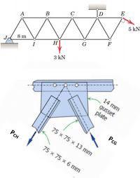 E
D
C
5 kN
B
A
F
G
8 m
I
H
3 kN
14 mm
gusset
plate
PcG
75 x 75 x 13 mm
PCH
75 x 75 x 6 mm

