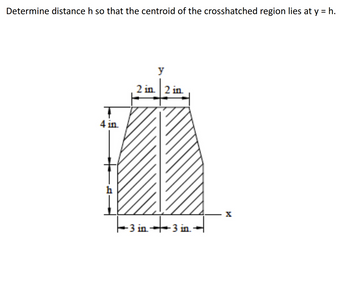 Determine distance h so that the centroid of the crosshatched region lies at y = h.
4 in.
y
2 in. 2 in
+3
3 in. 3 in.
x