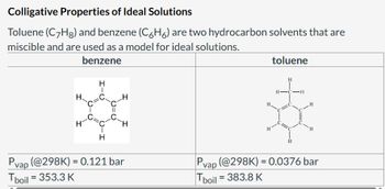 Colligative Properties of Ideal Solutions
Toluene (C7Hg) and benzene (C6H6) are two hydrocarbon solvents that are
miscible and are used as a model for ideal solutions.
benzene
H
H₁
H
X
H
H
Pvap (@298K) = 0.121 bar
Tboil = 353.3 K
toluene
H
H
-H
vap (@298K) = 0.0376 bar
Tboil = 383.8 K