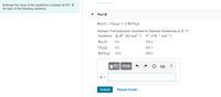 Estimate the value of the equilibrium constant at 675 K
for each of the following reactions.
Part B
Br2 (1) + Cl2 (g) = 2 BrCl(g)
Standard Thermodynamic Quantities for Selected Substances at 25 °C
Substance Af H° (kJ mol¬1) S° (JK-1 mol1)
Br2 (1)
0.0
152.2
Cl2 (9)
0.0
223.1
BrCl(g)
14.6
240.0
ΑΣΦ
K =
Submit
Request Answer
