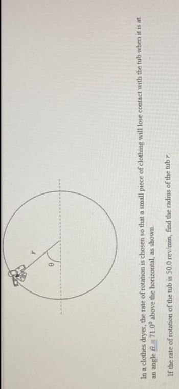 In a clothes dryer, the rate of rotation is chosen so that a small piece of clothing will lose contact with the tub when it is at
an angle A 71.0° above the horizontal, as shown.
If the rate of rotation of the tub is 50.0 rev/min, find the radius of the tub r.