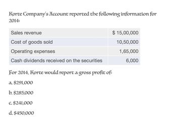 Korte Company's Account reported the following information for
2014:
Sales revenue
Cost of goods sold
Operating expenses
Cash dividends received on the securities
For 2014, Korte would report a gross profit of:
a. $291,000
b. $285,000
$ 15,00,000
10,50,000
1,65,000
6,000
c. $241,000
d. $450,000