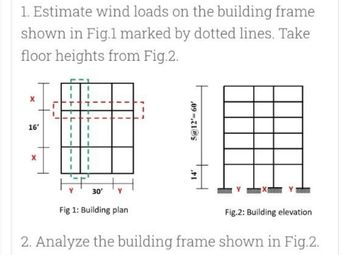 Answered: 1. Estimate Wind Loads On The Building… 