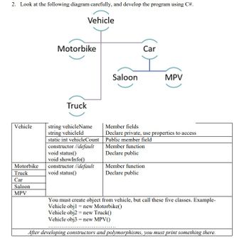 2. Look at the following diagram carefully, and develop the program using C#.
Vehicle
Vehicle
Motorbike
Truck
Car
Saloon
MPV
Motorbike
Truck
string vehicleName
string vehicleId
static int vehicleCount
constructor //default
void status()
void showInfo()
constructor //default
void status()
Saloon
Car
MPV
Member fields
Declare private, use properties to access
Public member field
Member function
Declare public
Member function
Declare public
You must create object from vehicle, but call these five classes. Example-
Vehicle obj1 = new Motorbike()
Vehicle obj2 = new Truck()
Vehicle obj3 = new MPV()
After developing constructors and polymorphisms, you must print something there.