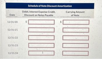 Date
12/31/20
12/31/21
12/31/22
12/31/23
12/31/24
Schedule of Note Discount Amortization
Debit, Interest Expense Credit,
Discount on Notes Payable
$
Carrying Amount
of Note