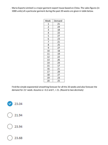 Maria Exports Limited is a major garment export house based on China. The sales figures (in
1000 units) of a particular garment during the past 20 weeks are given in table below.
23.04
21.94
23.94
Week
1
23.68
2
3
4
5
6
7
8
9
10
35557548
11
12
13
14
15
16
17
18
19
20
Demand
21
24
18
22
27
23
Find the simple exponential smoothing forecast for all the 20 weeks and also forecast the
demand for 21" week. Assume a = 0.2 and F₁ = 21. (Round to two decimals)
21
25
27
18
19
22
26
24
17
21
29
27
23
25