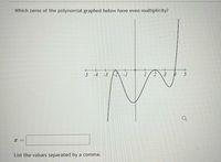 Answered: Which zeros of the polynomial graphed… | bartleby