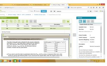 Sexually transmitted infecti... X
www.saplinglearning.com/ibiscms/mod/ibis/view.php?id=1191608
-book
#
9
10
x
QType your search here
[X] Close Preview
Lo
Question 11
glearning
Learning Elmhurst College - CHM 315-Fall14-JOHANSON ► Activities and Due Dates Enzyme Kinetics (In Class)
Assignment
80 4
ID
4389
.Peter
6558
O
↑
W
DePaul Residence-conte... x ✔Elmhurst College - CHM 3... x
Title
Use a Line...
Users Courses Search
&
Topic
Lineweaver-Burk Plots
Calculate t... Michaelis-Menten Kinetics
Donald McQua Rock-Ethan Gallogly
The data to the right were collected for the myosin-catalyzed
hydrolysis of ATP. Use these data to determine the values of
Rmax (the maximum rate of the enzyme, often called the
maximum velocity, Vmax) and KM, the Michaelis-Menten
constant. Answer the four parts below.
Jump to...
presented by Sapling Learning
BE
Description
Draw and use a Lineweave...
MRG 18-68
a) If you were to plot this data to graphically determine Rmax and KM using a Lineweaver-Burk plot, what
would you plot for the following data? If you would plot the original data, enter the original value in the
Map
[ATP] (umol L-1) R (pmol-L-¹.s-1)
7.5
67.0
12.5
95.0
20.0
119
43.5
155
62.5
166
bli
+
- illinois voter registration
D
Settings
P
Enzyme Kinetics (In Class)
Available From:
Due Date:
Allow late Submissions: No
Not Set
Not Set
Points Possible:
Grade Category:
Ungraded
Question Weighting: Disabled
Show Students?: Disabled
0
Logout
Description:
Policies:
II
You can check your answers.
You can view solutions when you complete
or give up on any question.
Biochem Homework
You have four attempts per question.
You lose 5% of the points available to each
Help
9:44 PM
10/7/2014