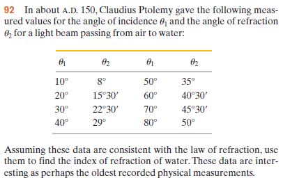 92 In about A.D. 150, Claudius Ptolemy gave the following meas-
ured values for the angle of incidence 0, and the angle of refraction
8, for a light beam passing from air to water:
02
10°
8°
50°
35°
20°
15°30'
60°
40°30'
30°
22°30'
70°
45°30'
40°
29°
80°
50°
Assuming these data are consistent with the law of refraction, use
them to find the index of refraction of water. These data are inter-
esting as perhaps the oldest recorded physical measurements.
