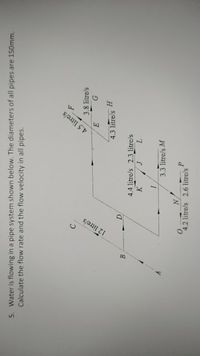 12 litre/s
4.5 litre/s
5. Water is flowing in a pipe system shown below. The diameters of all pipes are 150mm.
Calculate the flow rate and the flow velocity in all pipes.
3.8 litre/s
4.3 litre/s
4.4 litre/s 2.3 1litre/s
3.3 litre/s M
4.2 litre/s 2.6 litre/s
